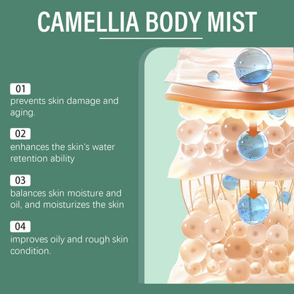 Camellia Body Lotion Body Skin Refreshing Care